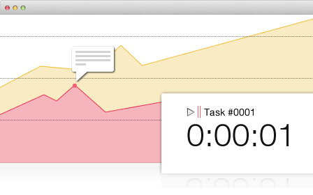 Actionmint Manage Projects